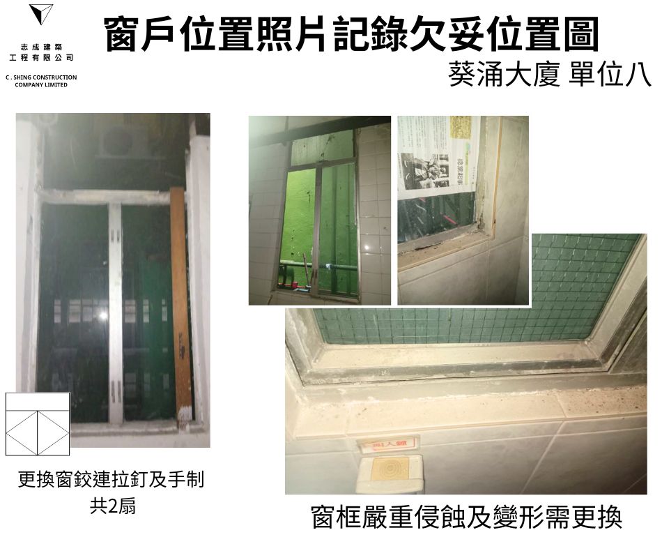 窗框侵蝕及變形及鬆動更換整套窗框連同窗鉸拉釘及手制之鋁窗檢驗維修工程-大廈全層大批量驗窗換新窗-葵涌大廈驗窗記錄 (8)