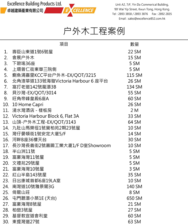 卓越建築產業有限公司的户外木工程案例-1