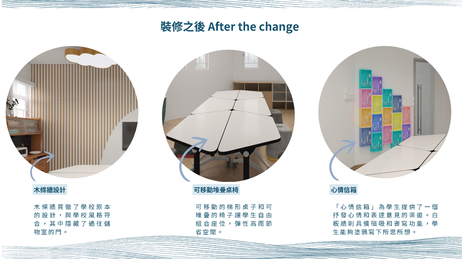 學生休息室裝修設計工程-香港神託會培敦中學 學生輔導室 COUNSELINGROOM-可移動堆疊桌椅-⽊條牆設計-⼼情信箱