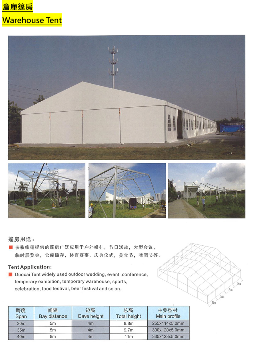 戶外大型天幕帳篷工程-展覽帳篷工程-Marquee-溫室帆布帳篷工程-Canvas-Awning-車展戶外推拉雨棚-行人路帳篷工程5