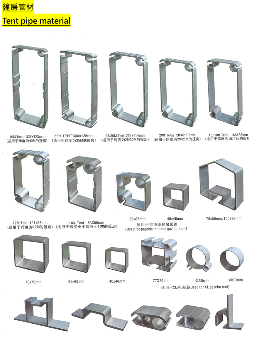 戶外帳蓬案例管材