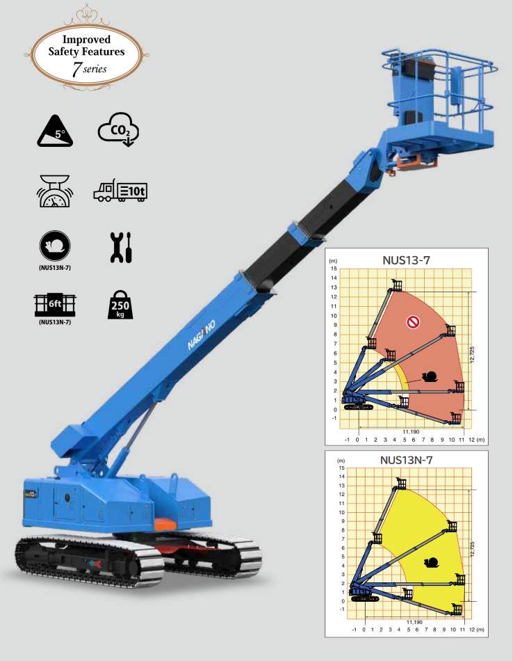 租賃及買賣全新NAGANO長野高空作業車-NUS13N-7