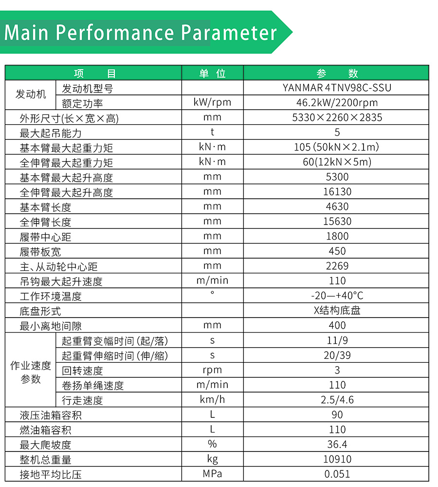 租賃Sunward山河5噸小型履帶伸縮臂吊機SWTC5D-2