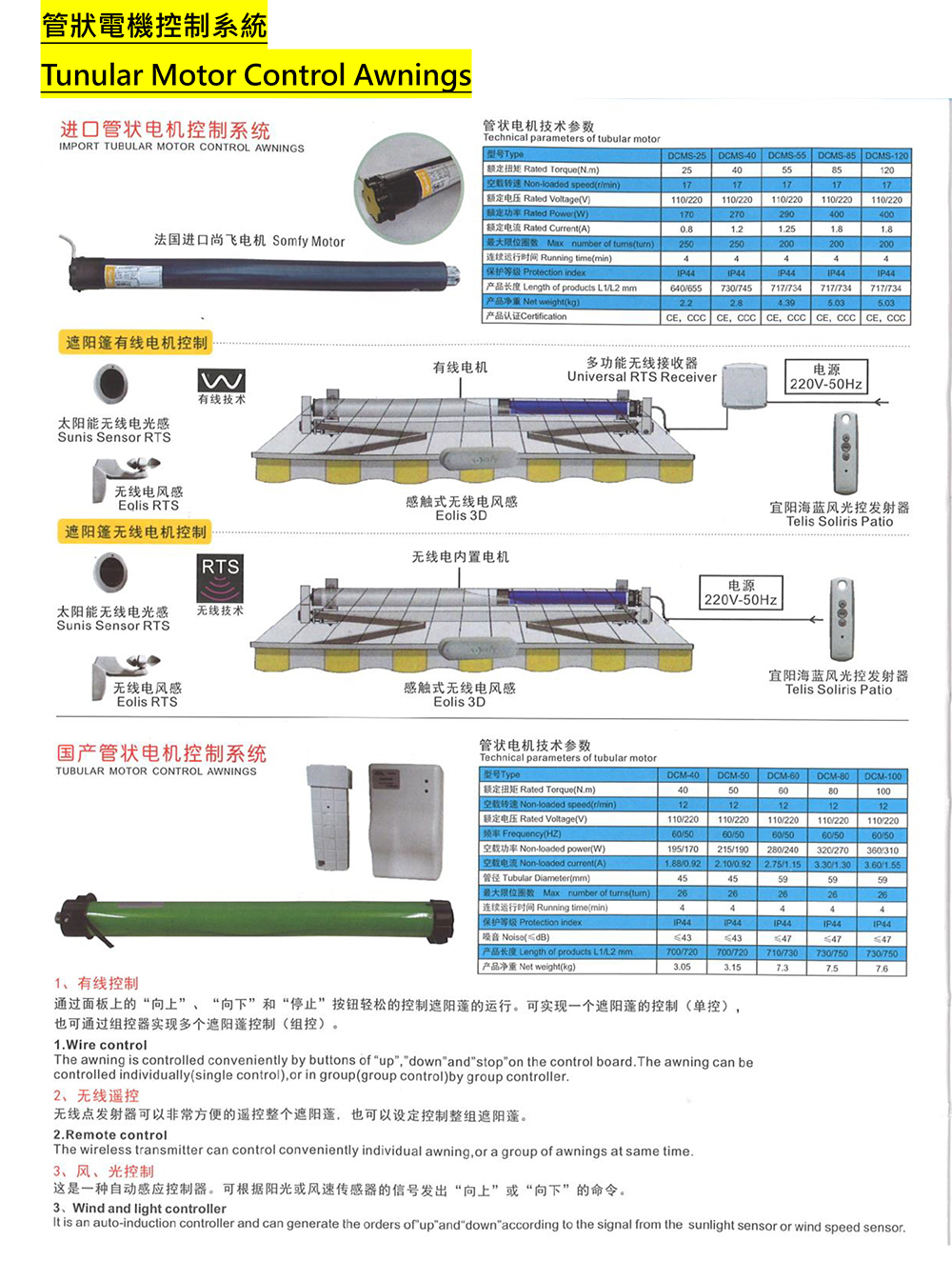 管狀電機控制系統