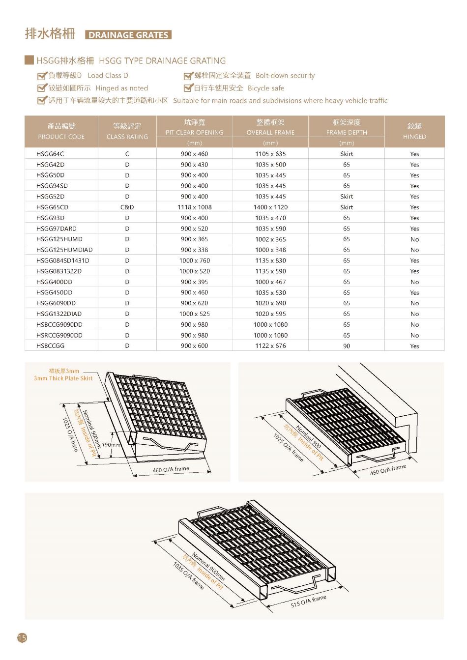 訂造GMS鉛水鐵及不銹鋼格柵板-樓梯鋼格板-Steel-Bar-Grating-15