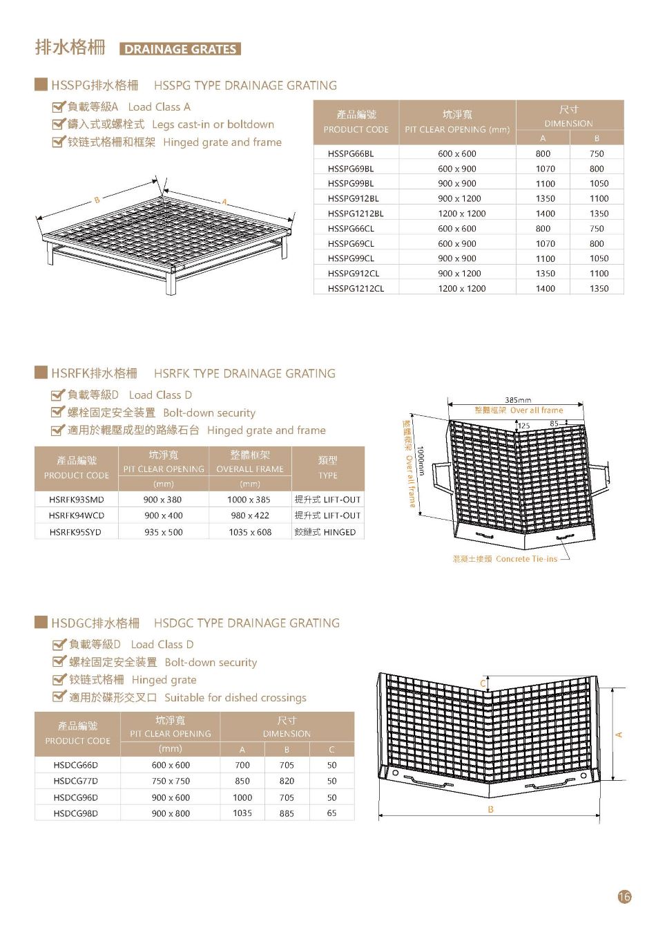 訂造GMS鉛水鐵及不銹鋼格柵板-樓梯鋼格板-Steel-Bar-Grating-16