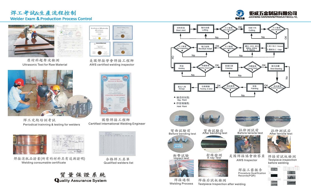 鉅成五金制品公司6