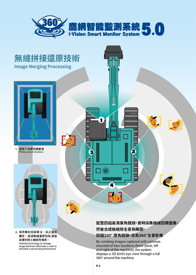 CITF建造業創科基金資助｜鷹網智能監測系統5. 0｜I-VISION Smart Monitor System5. 0-2