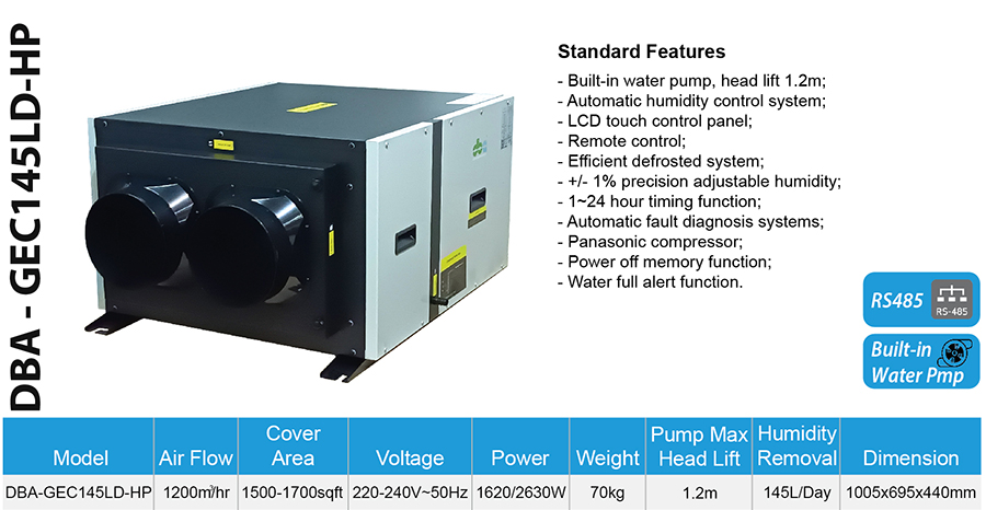 DBA大型吊頂抽濕機供應及安裝工程DBA-GEC145LD-HP-Spec