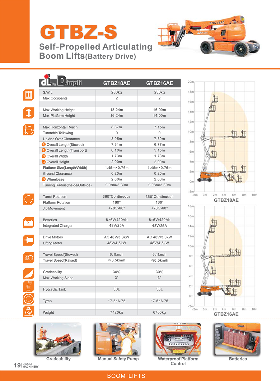 Dingli-GTBZ18AE曲臂式升降台車​產品Catalog1