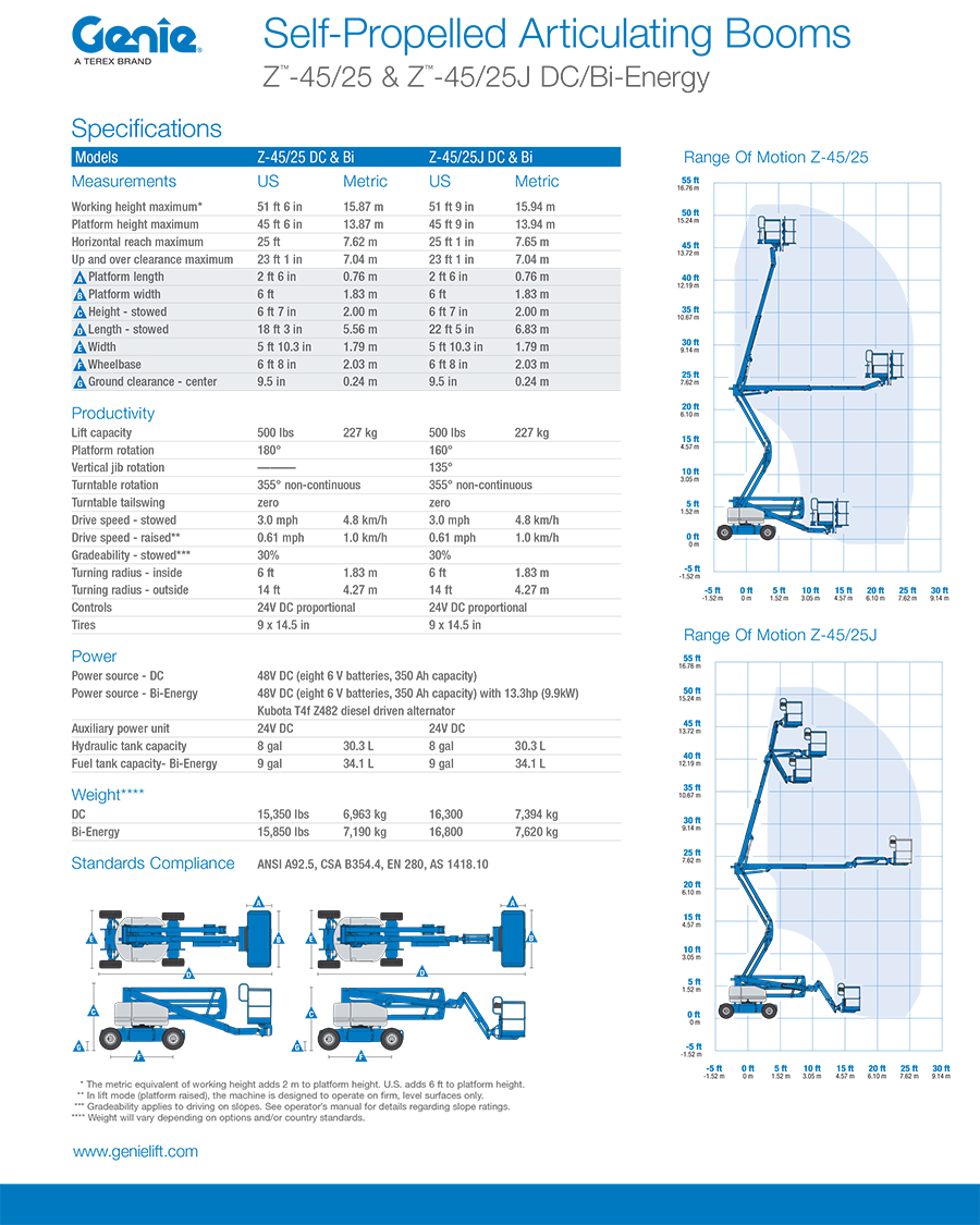 GENIE-Z45／25J曲臂式高空作業車​​產品Catalog1