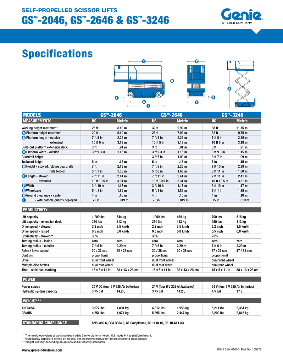 Genie-GS2646較剪式升降台​產品Catalog1