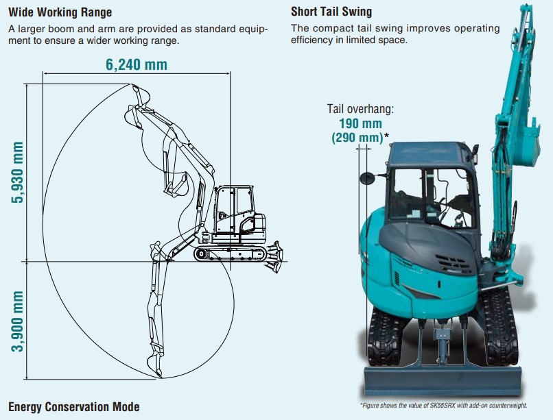 KOBELCO SK55SRX-6​小型挖泥機(雞頭)優點4