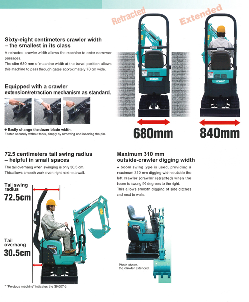 KOBELCO-SK008挖泥機-2