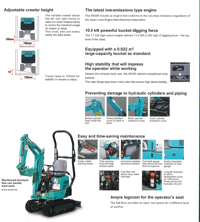 KOBELCO-SK008挖泥機-3