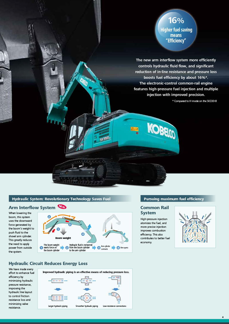 KOBELCO-SK350LC-10大型挖泥機買賣4