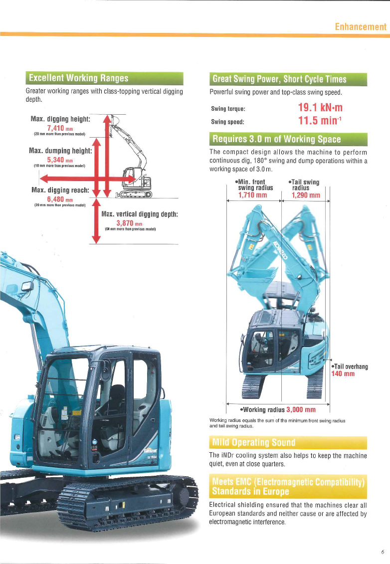 KOBELCO-SK75SR-3地盤雞頭車7