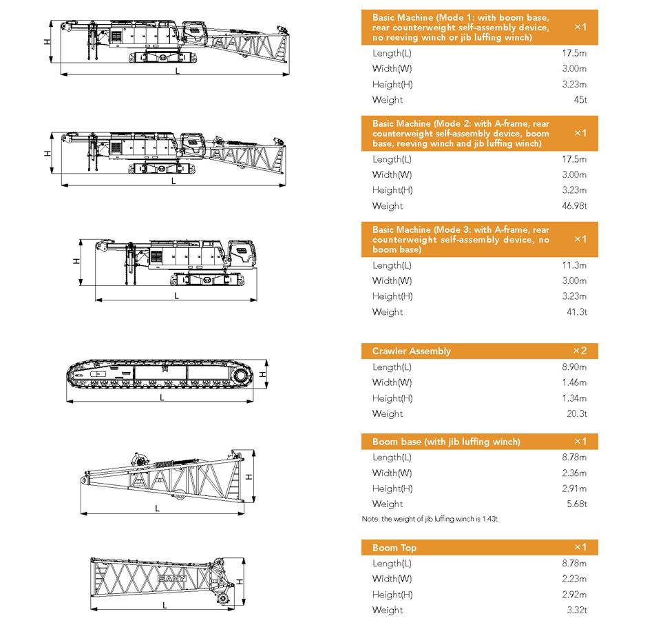 SANY三一200噸履帶式起重吊機-SCC2000A-豬籠臂吊機日租月租價錢-地盤重型吊機出租-Crawler-Crane-香港租大吊機公司5