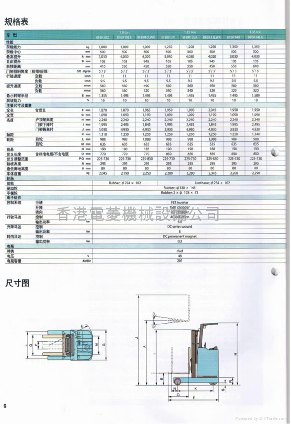 SHINKO日本神鋼前移式電動叉車（香港維修保養）物料搬運設備-租叉車-電動鏟車-貨物堆高機-叉式剷車-叉式起重車-企鏟車4