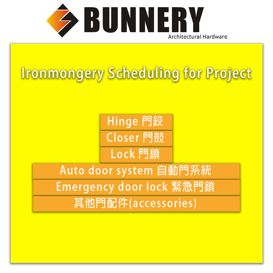 建築門類五金表-Architectural-Ironmongery-Schedule-Ironmongery-Schedule-Door-Hardware-Schedule-Ironmongery-Scheduling